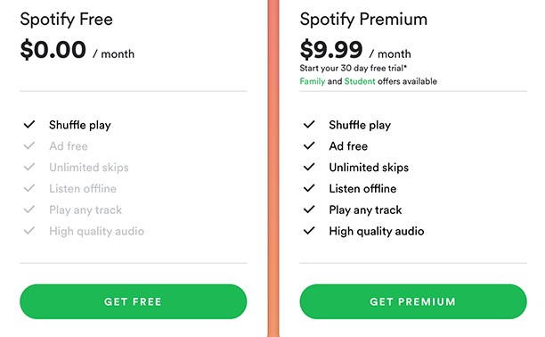 Apple Music ve Spotify Premium-1'in özelliklerini karşılaştırma