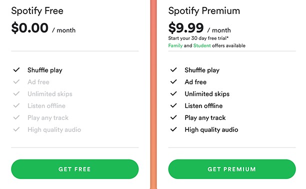 Line Music Price Jämförelse-1